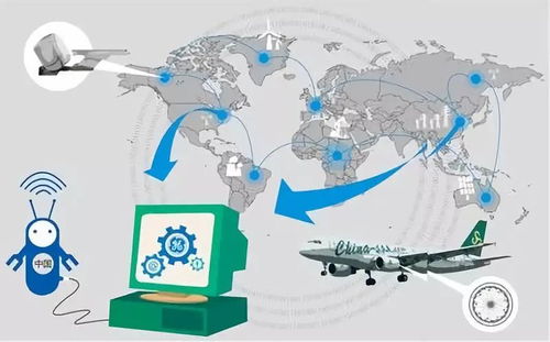 2018工業互聯網高峰論壇 構筑智能未來，成都啟航